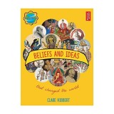 Beliefs and Ideas