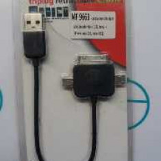 Cablu transfer date ( USB,iPhone , mini USB , micro USB )