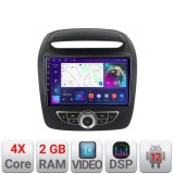 Navigatie Kia Sorento 2012-2015 masini cu navigatie de fabrica Android radio gps internet 2+32 Kit-sorento12+EDT-E209 CarStore Technology
