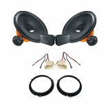 Cumpara ieftin Pachet difuzoare auto Hertz Dieci dedicat usi fata Ford Puma 2019-, RMS 80W