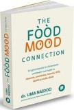 The Food Mood Connection - Publica