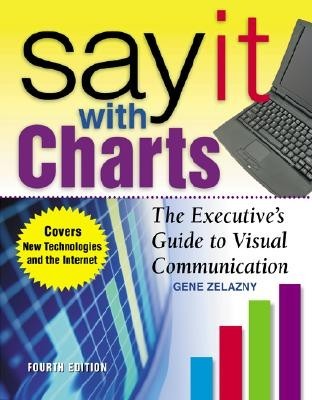 Say It with Charts foto