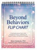 Beyond Behaviors Flip Chart: A Psychoeducational Tool to Help Therapists &amp; Teachers Understand and Support Children with Behavioral Changes