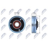 Rola intinzator curea transmisie Audi A5, A6 Allroad C6, A6 C6, A8 D3, Q7; Vw Touareg 4.2 03.2006-03.12, 500654