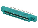 Conector aurit 24 PIN pentru panou și cablu