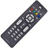 RC2023601/01 Telecomanda pentru LCD PHILIPS(coduri SAA3010), Oem