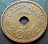 Moneda istorica 2 ORE - DANEMARCA, anul 1929 *cod 2703 = excelenta, Europa