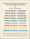 bnk cld Calendar de buzunar 2005-2006 - Echivalenta leu vechi - leu nou