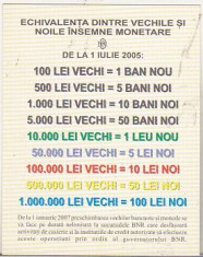 bnk cld Calendar de buzunar 2005-2006 - Echivalenta leu vechi - leu nou