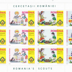 CERCETASII ROMANIEI,MINICOALA DE 12 TIMBRE,2005,Lp.1686a,MNH ** ROMANIA.