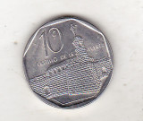 Bnk mnd Cuba 10 centavos 2009, America Centrala si de Sud