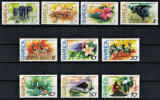 RWANDA 1982 - Fauna si flora / serie completa MNH, Nestampilat