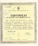 M3 C18 - 1965 - Certificat de absolvire a scolii generale de 8 ani - RPR, Documente