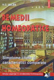 REMEDII HOMEOPATICE-H.C. ALLEN