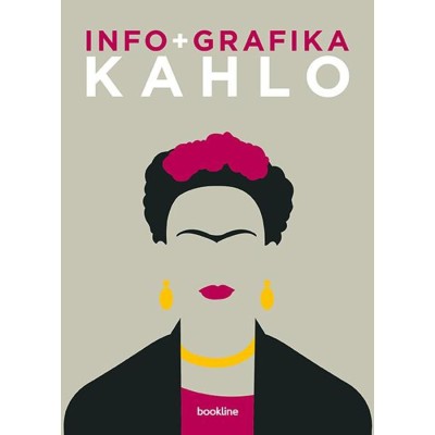 Infografika - Kahlo - Sophie Collins foto