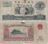 1965 , 10 yuan ( P-879a ) - China