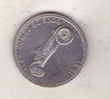 Bnk jt Automobile - Alfa Romeo 8C 2300 1931 - jeton Shell