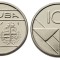 Aruba 2024 - 10 cents UNC