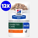 Cumpara ieftin Hill's Prescription Diet M/D Feline Chicken - Hrana Umida Dietetica Pisici Diabet 1 Plic 85g