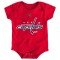 Washington Capitals body de bebelu?i Red - 0-3 Mesice