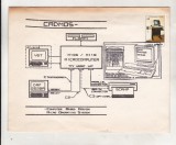 bnk fil Plic ocazional IPA Bucuresti 1986