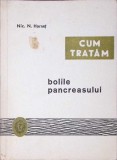 Cum tratam bolile pancreasului - Nic N. Hornet, Editura Medicala 1967, carte medicina, 168 pagini