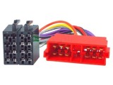 Adaptor ISO pentru Citro&euml;n și Peugeot 4CARMEDIA