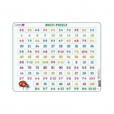 Puzzle maxi Numere intre 1 si 100 si inmultiri, orientare tip vedere, 58 de piese, Larsen EduKinder World