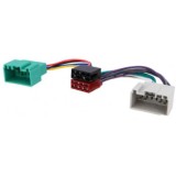 Adaptor Volvo ISO
