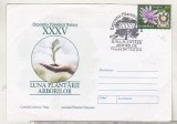bnk fil Plic ocazional Expofil Natura XXXV Luna plantraii arborilor Timisoara 2014