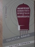 IMBUNATATIREA SONORITATII APARATULUI DE RADIORECEPTIE-M.D. GANZBURG-344570