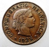7.047 ELVETIA 10 RAPPEN 1925 B