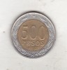 Bnk mnd Chile 500 pesos 2015 bimetal, America Centrala si de Sud