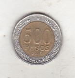 Bnk mnd Chile 500 pesos 2015 bimetal, America Centrala si de Sud