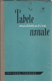 Tabele matematice uzuale (cartonata)