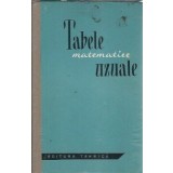 Tabele matematice uzuale (cartonata)