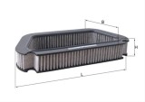 Filtru habitaclu cu carbon activ MAHLE LAK176