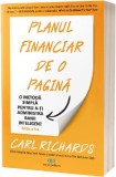 Planul financiar de o pagină: O metodă simplă de a-ți administra banii inteligent - Paperback brosat - Carl Richards - Act și Politon