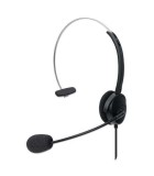 Casti Mono Manhattan USB, Microfon, Control Volum, Cablu 1.5m, Negre, On-Ear, PC/Call Center/Skype/Teams/Zoom