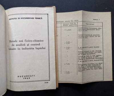 rara ANALIZA LAPTELUI Metode fizico-chimice Lapte Unt Branza Chimie alimentara foto