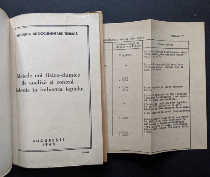 rara ANALIZA LAPTELUI Metode fizico-chimice Lapte Unt Branza Chimie alimentara Tiraj mic de Uz Intern 1965 Institutul de Documentare Tehnica Bucuresti