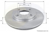 Disc frana FORD FIESTA VI (2008 - 2016) COMLINE ADC1243V