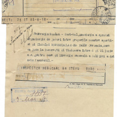 Document(1932) fotbal-Aprobare FRF meciuri fotbal Clubul Borussia in Romania