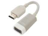 Convertor D-Sub 15pin la HDMI/VGA - High Speed
