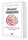Miracolul tamaduirii - Grupul All