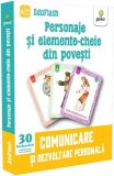 Personaje si elemente-cheie din povesti |