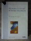 Tudor Vianu, Filosofia culturii și teoria valorilor