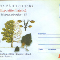 Intreg pos plic nec 2005 - Luna Padurii - Sadirea arborilor - Paulovnia