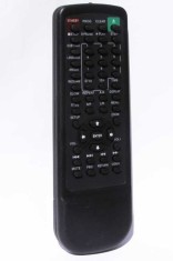 Telecomanda oferta Zander DVD foto