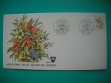 HOPCT PLIC S NR 808 FLORA / FLORI VENDA RSA 1985 AFRICA -NECIRCULAT